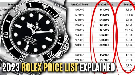 rolex value chart|rolex models by price.